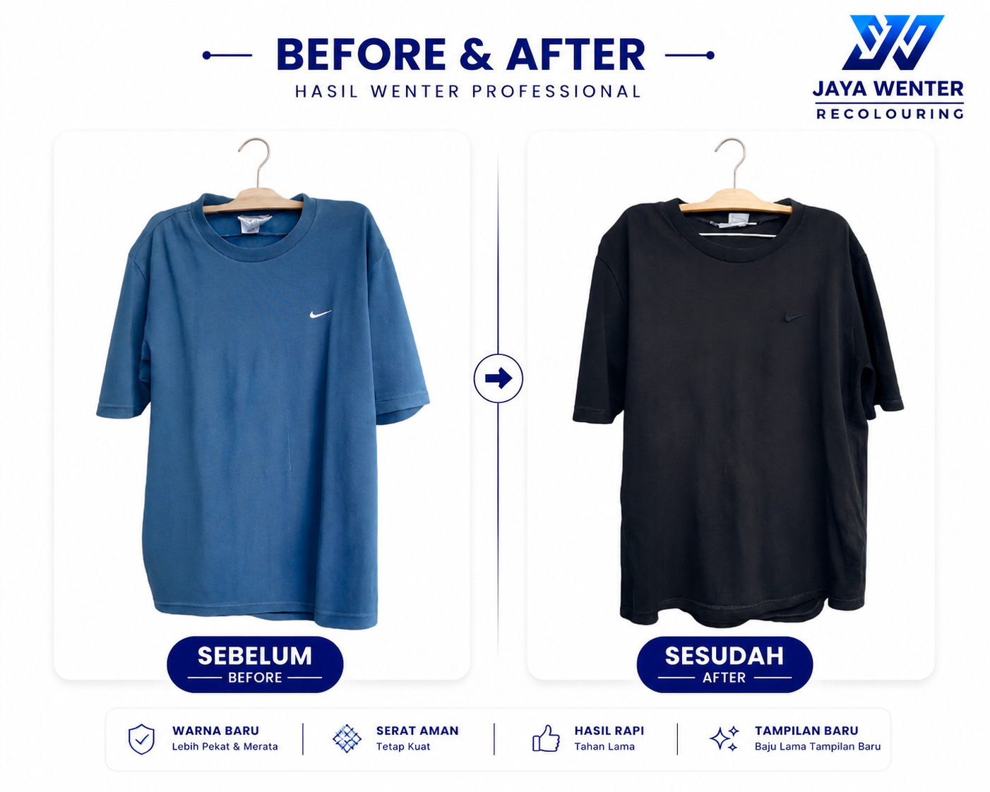 Jasa Wenter Malang Kaos