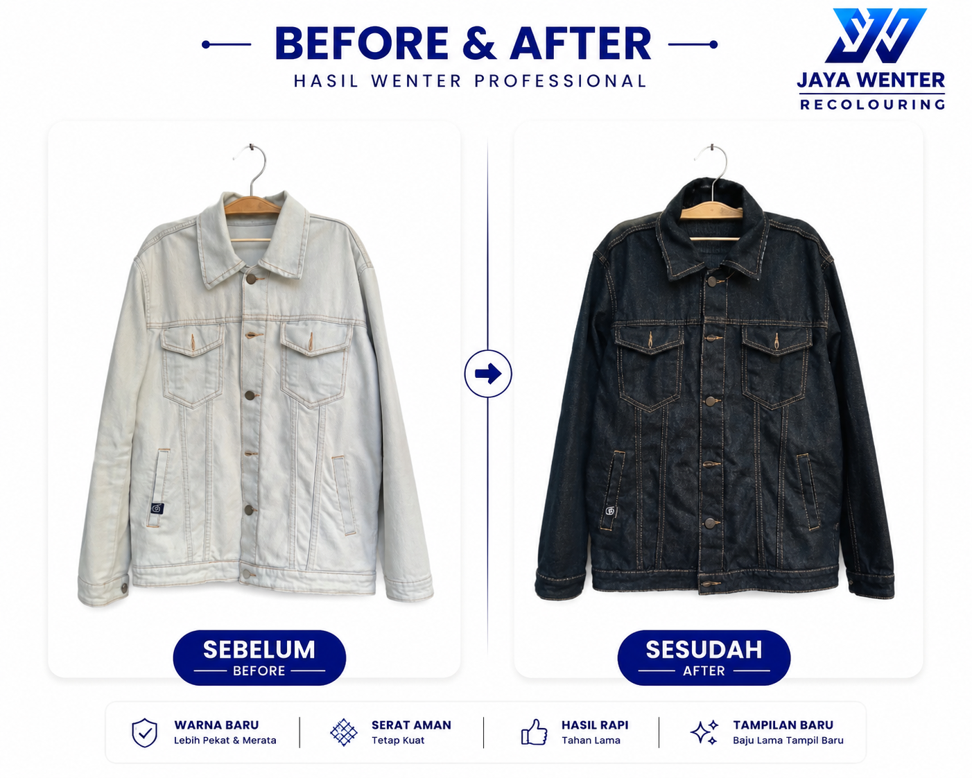 Wenter Jaket Malang
