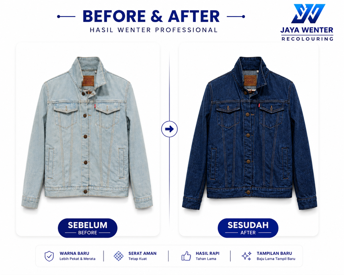 Wenter Jaket Malang